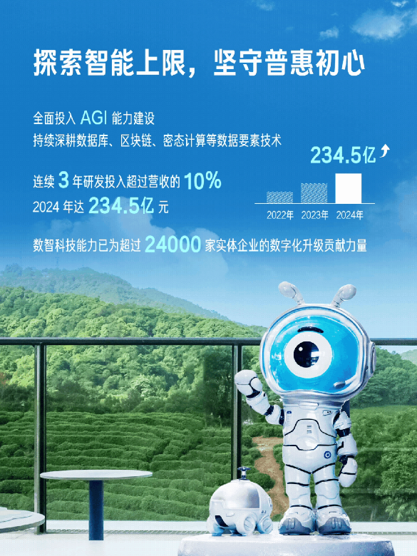 共享单车入局自动驾驶！新风口要来了？要抢谁的饭碗？