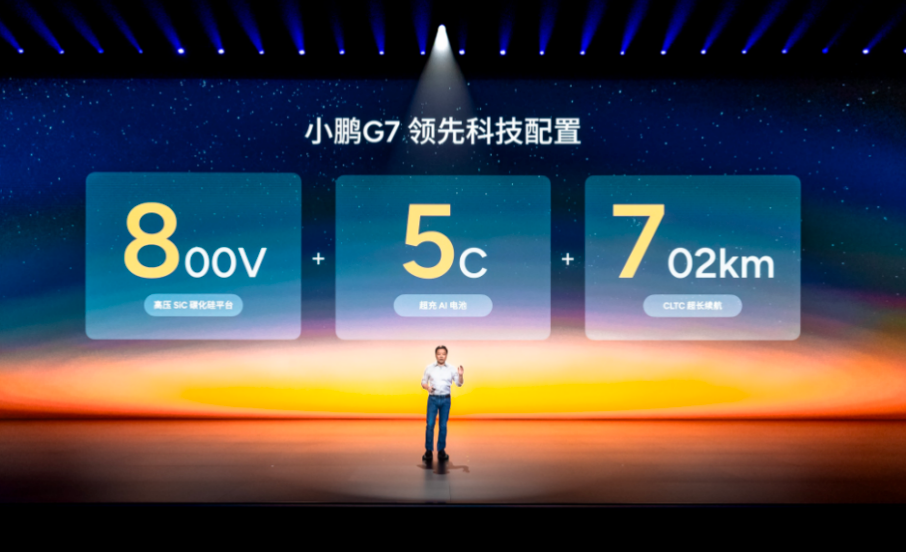 19.58万起小鹏G7上市！全球首款L3算力AI汽车，9分钟订单破万