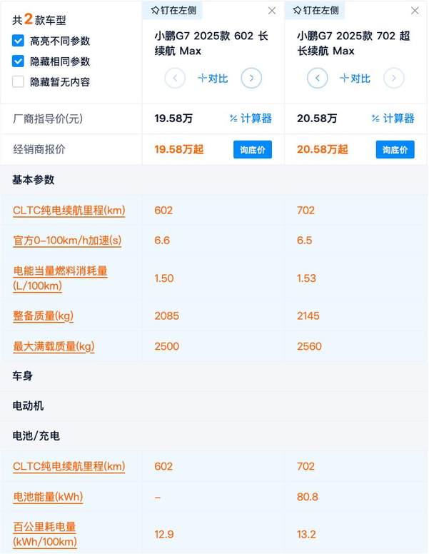 19.58万起 最长续航702km+L3级算力 小鹏G7三款车型谁更合适？