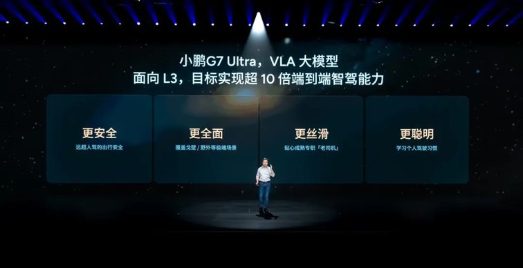 19.58万元起售，跨时代的AI汽车小鹏G7正式上市