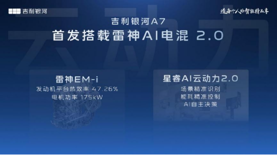 日本实测油耗2.47L！吉利银河A7油耗低 续航长 空间大