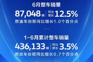 燃油车逆势增长 一汽-大众大众品牌以亮眼成绩领跑合资阵营