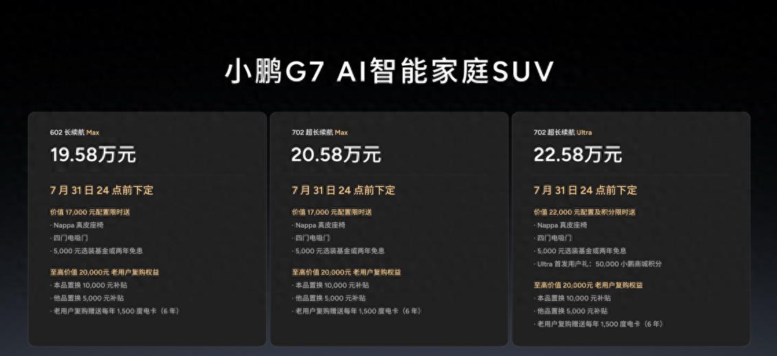 小鹏G7重磅上市，全球首款L3级算力AI汽车，开启智能出行新维度