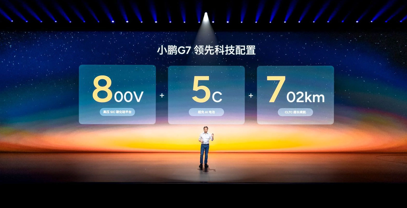 ‌小鹏G7震撼上市：年轻人的AI智能家庭SUV新选择！