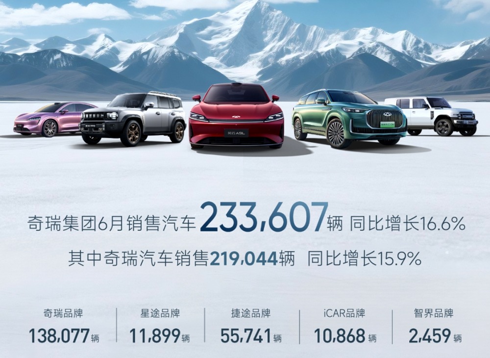 半年考之奇瑞集团：累计销量超126万台，但有喜也有忧