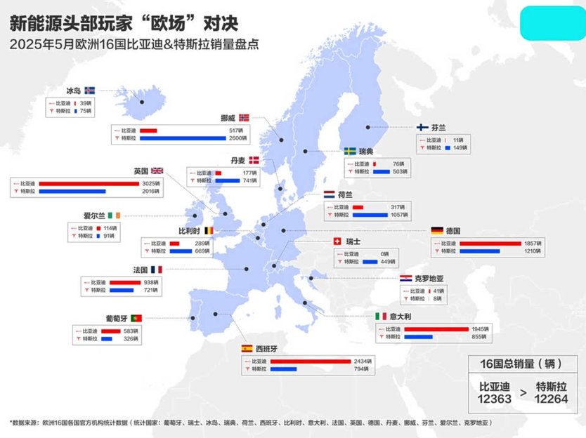 旅行车在中国难卖？比亚迪海豹06DM-i旅行版偏要逆天改命！
