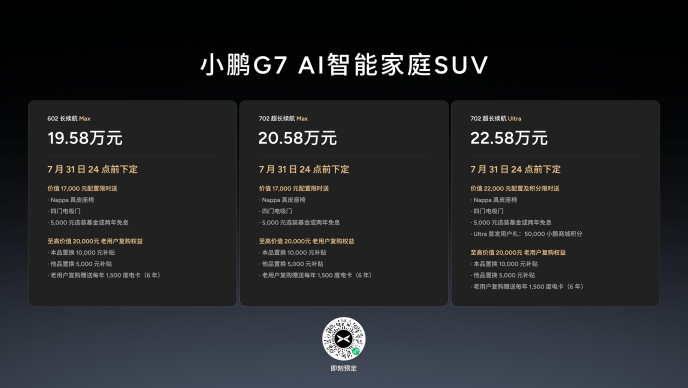 19.58万元起售，跨时代的AI汽车小鹏G7正式上市
