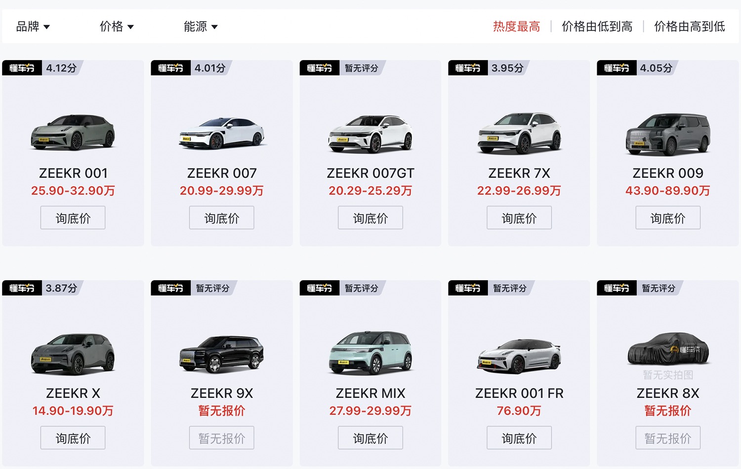 半年销量90,740辆！仅完成年度目标28.36%的极氪汽车，有点悬