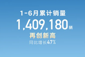 2025年中车企销量大考，比亚迪夺魁，吉利汽车完成率领跑