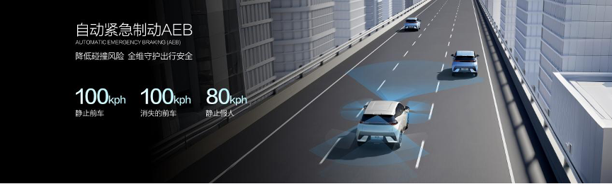 E汽车】从国民神车到全球标杆，解码比亚迪海鸥的百万销量奇迹