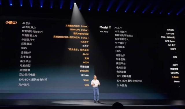 差价6万多，小鹏G7为什么还要对比特斯拉Model Y？