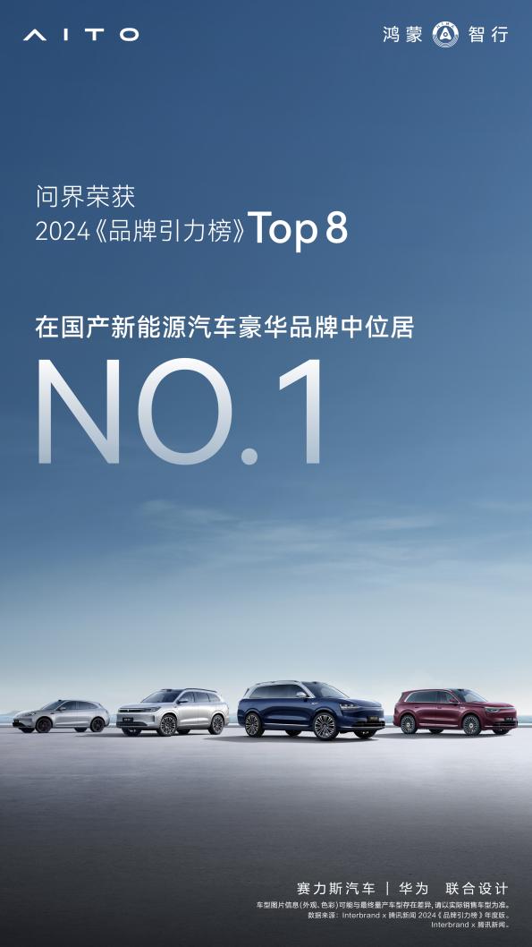 家庭旗舰SUV 当红之选！问界M8 6月交付突破2.1万台