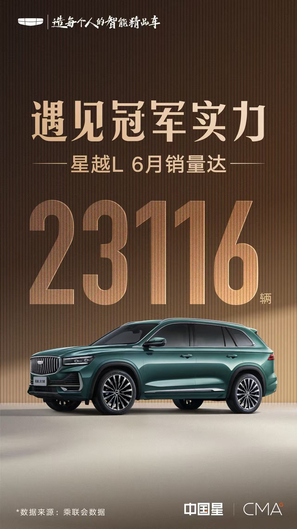 吉利星越L为何在6月取得高销量，成功密码竟然是这些！