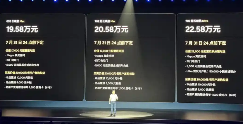 19.58万的入门版，也是高配！小鹏G7有哪些优缺点？