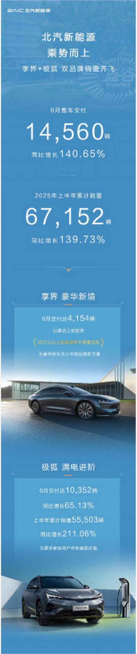 豪华车市场大地震！享界S9用4000+销量向BBA下战书
