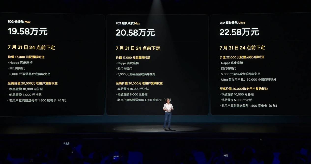小鹏G7怎么选？ 何小鹏强烈推荐的Ultra版值不值得买？