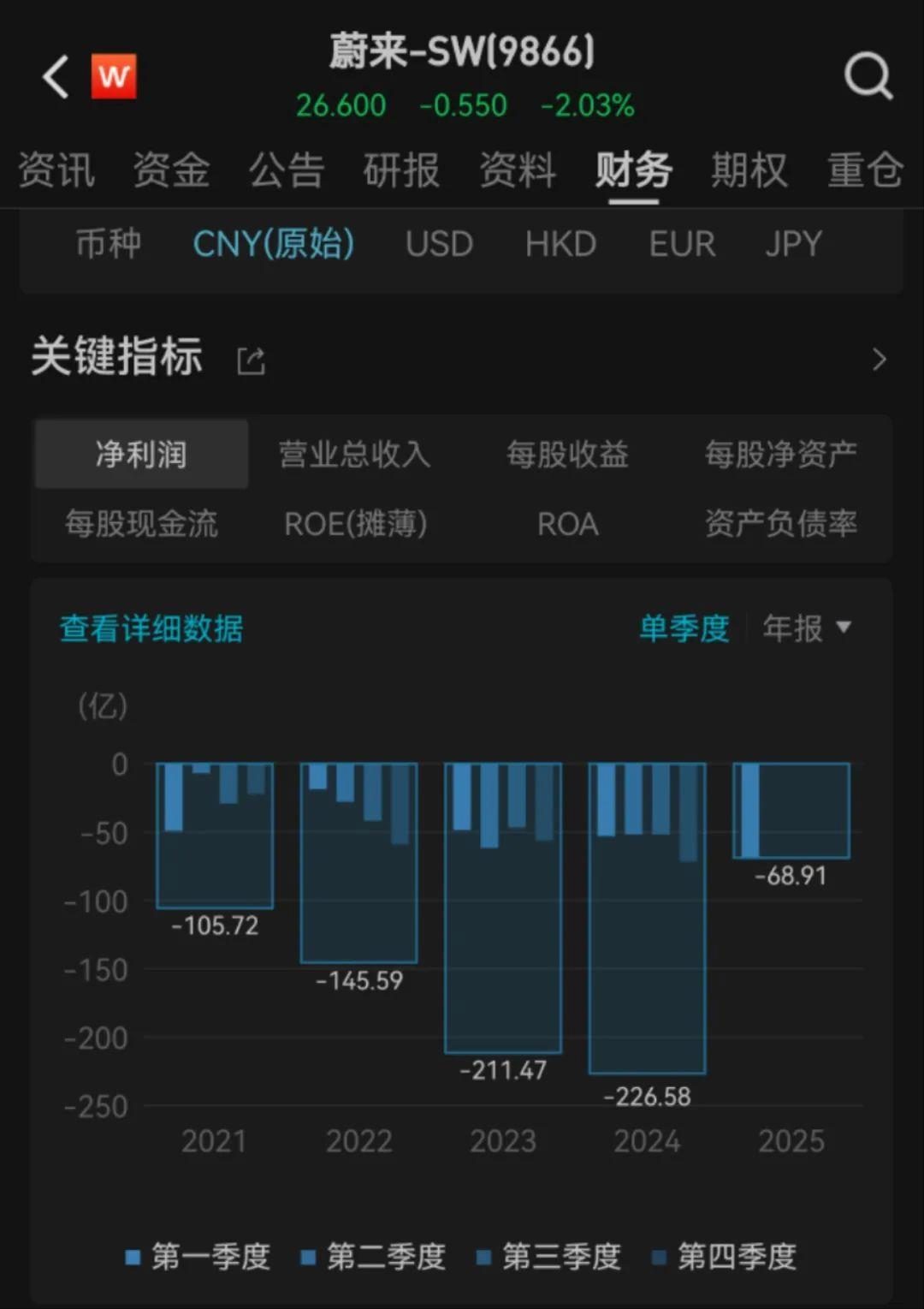 车坛快报｜7月车市竞争踩刹车，小米YU7正式开启交付