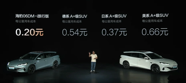 比亚迪发飙！10万买旅行车，2000km续航配冰箱，还带自动泊车…