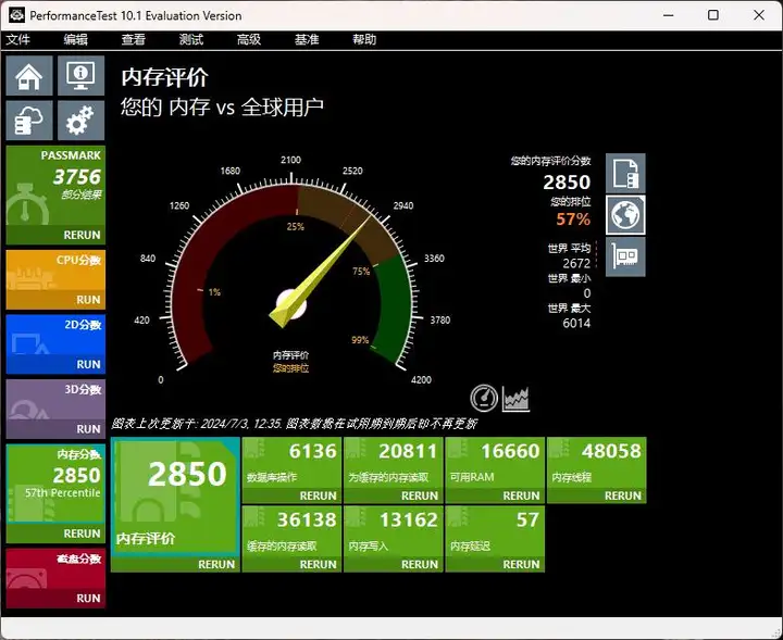 想让迷你主机更流畅？金百达DDR5 5600笔记本内存提升的不是一点点