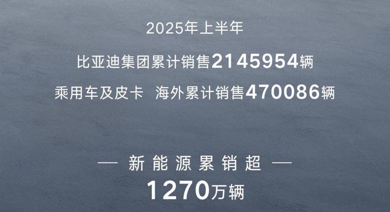 没有涨价！严格执行自律会政策，比亚迪主动为经销商减负