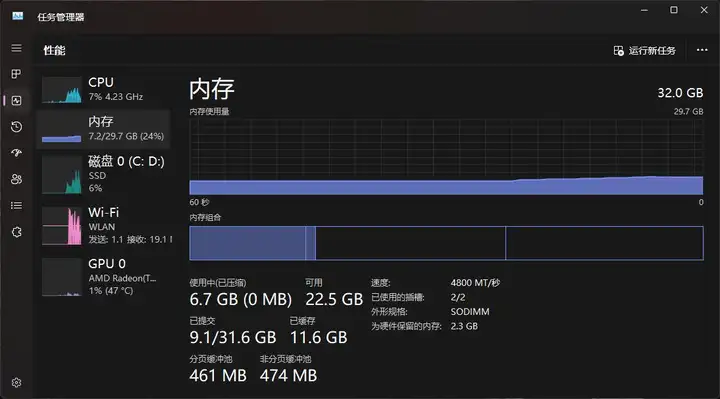 想让迷你主机更流畅？金百达DDR5 5600笔记本内存提升的不是一点点