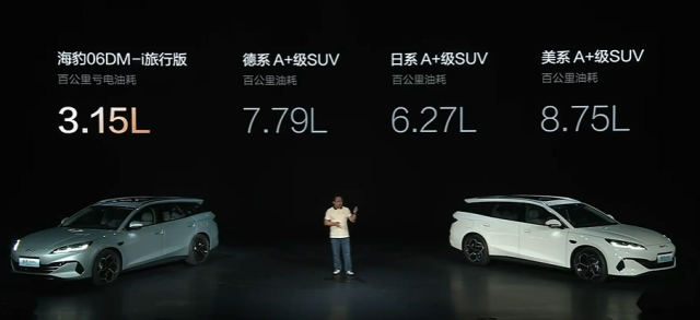 比亚迪发飙！10万买旅行车，2000km续航配冰箱，还带自动泊车…