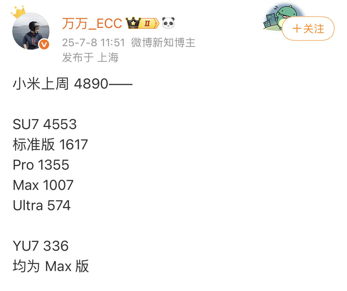 7月第一周销量：零跑紧追问界，理想排第三，蔚来超过小米