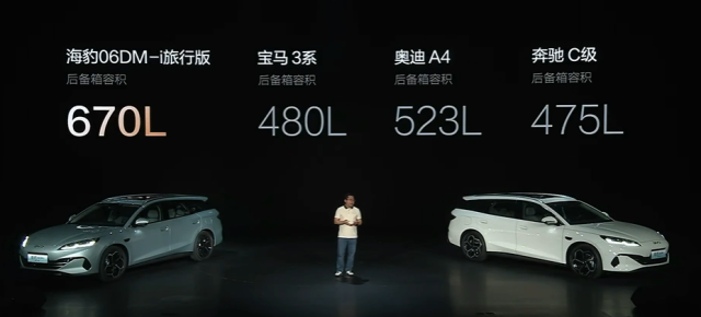 比亚迪发飙！10万买旅行车，2000km续航配冰箱，还带自动泊车…