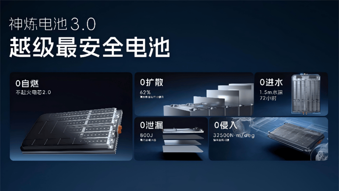 新能源销量全球前三！上汽通用五菱“极速转型”的底层逻辑是什么？