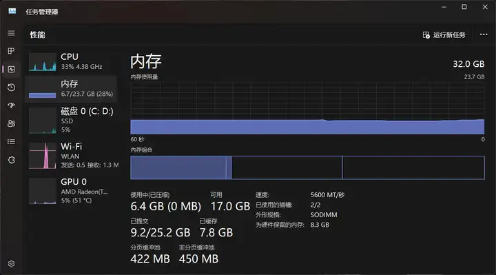 想让迷你主机更流畅？金百达DDR5 5600笔记本内存提升的不是一点点