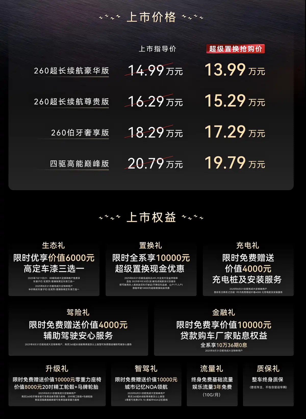 单车导购丨性价比逆天，13.99万起的奇瑞风云A9L该怎么选？