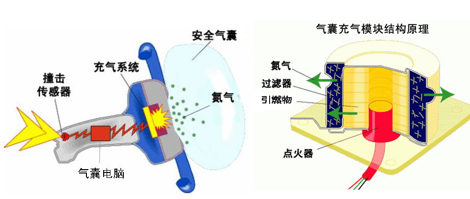 为何不建议方向盘贴装饰物，抱着方向盘开车又有哪些隐患？