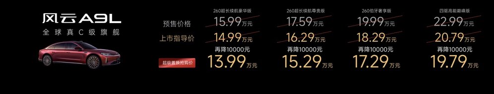 重塑全球真C级豪华旗舰标杆！风云A9L全球上市抢购价13.99万起