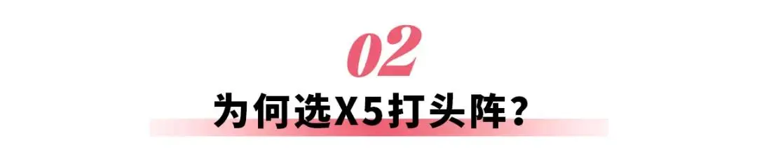 宝马或将推出增程X5，向市场低头了？