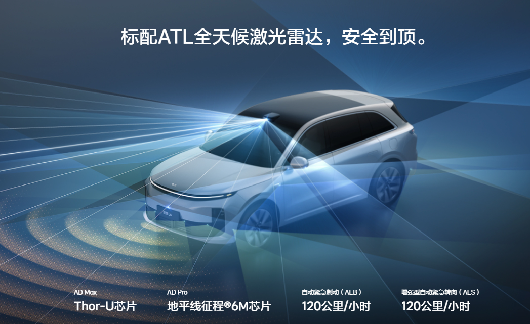 岚图FREE+对比理想L6全面评测：谁值得选一目了然！