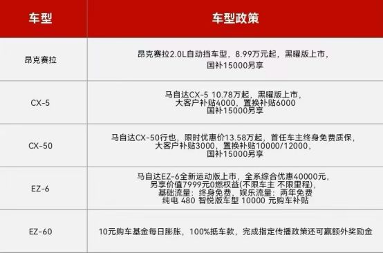 长春汽博会全品牌放“价” 钜惠让利抢先解密（一）