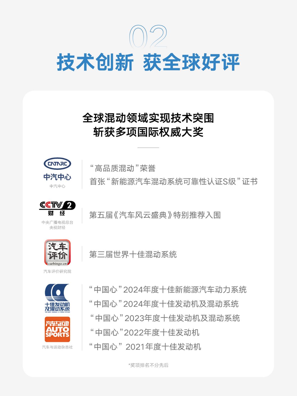 新能源销量翻倍增长，吉利汽车半年销量的技术密码