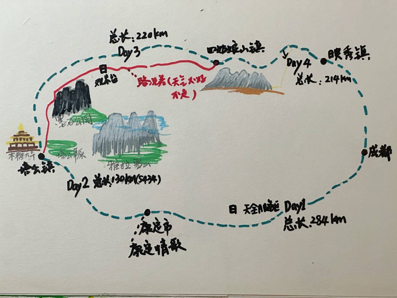 驾着橙色坦克300，闯进川西油画