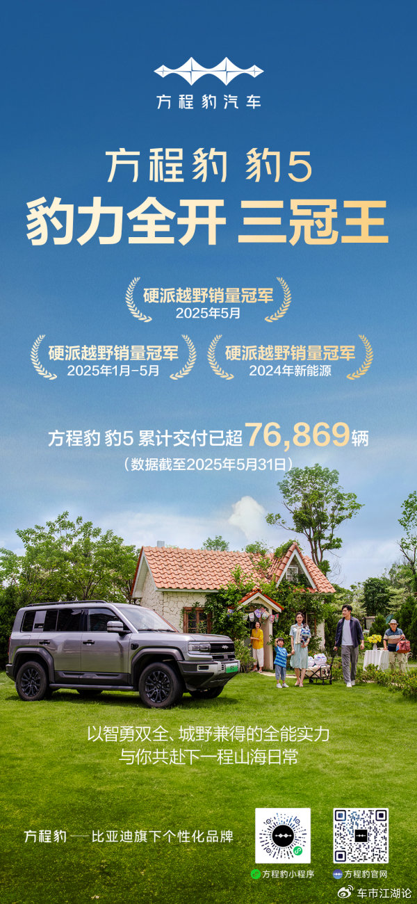 方程豹“双星闪耀”：钛3登顶纯电新贵，豹5称霸越野赛道，周销量跻身