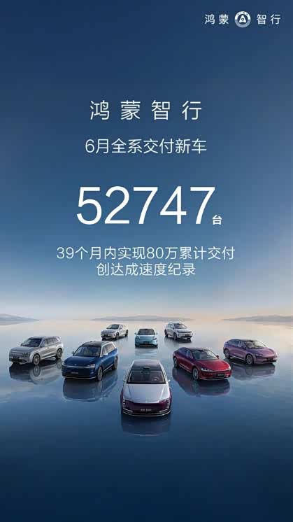 新势力上半年销量出炉，亏损千亿的蔚来不是最惨