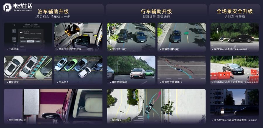 官方承诺为安全兜底，比亚迪实现媲美L4级智能泊车