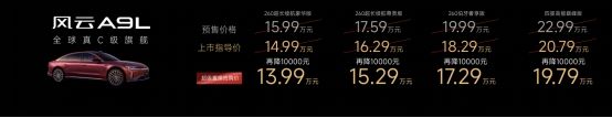 重塑全球真C级豪华旗舰标杆 风云A9L全球上市，超级置换抢购价13.99万元起