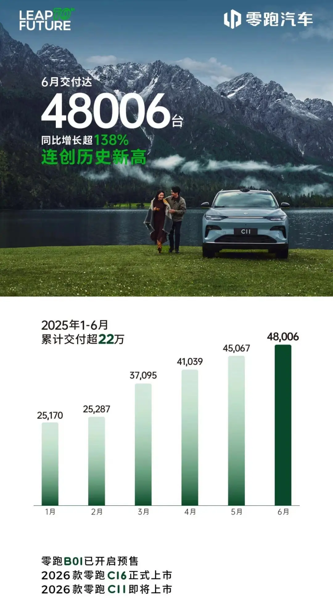2025车市半年报：比亚迪领跑、吉利暴增，合资阵营杀回战场