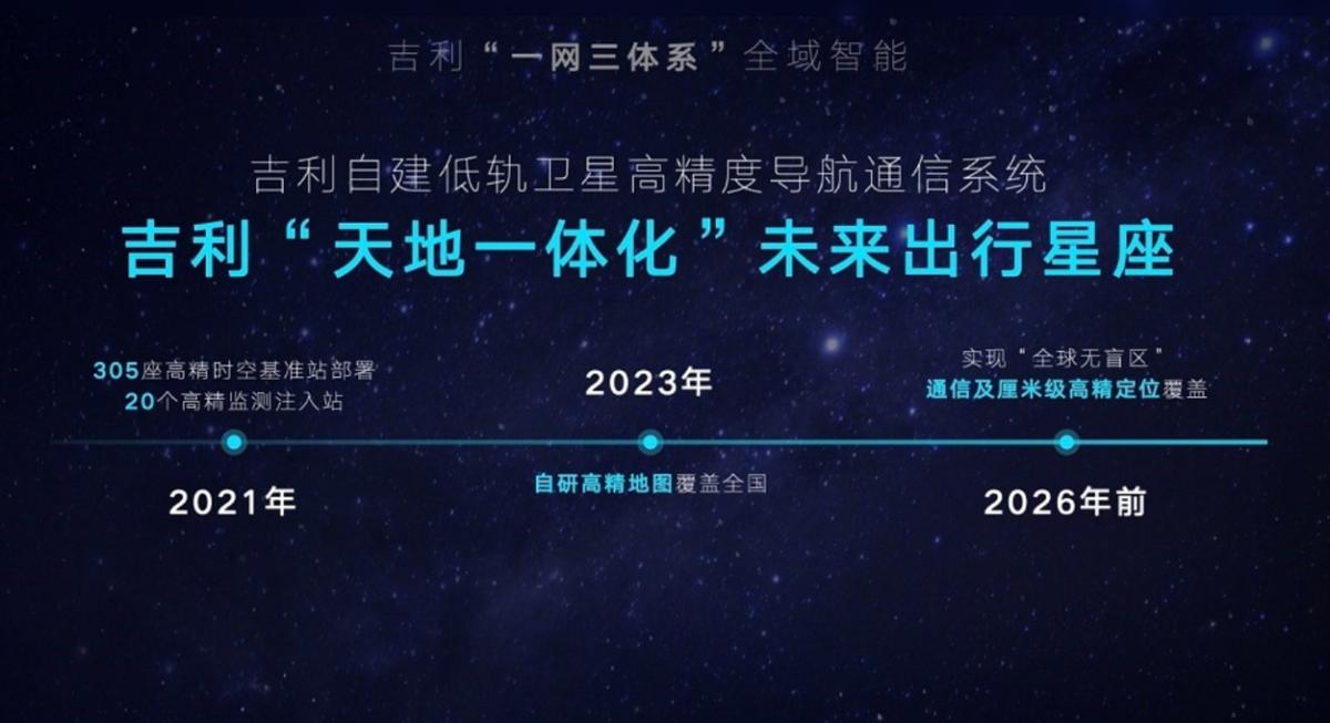 吉利汽车半年销量创新高，技术实力铸就增长底气