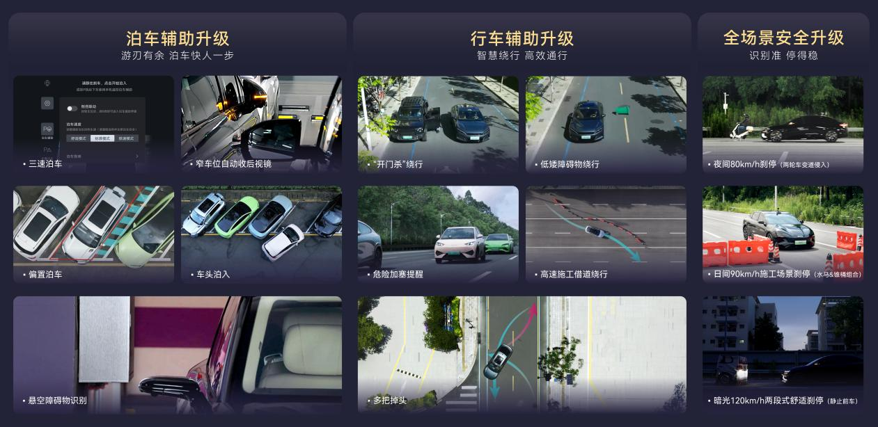 比亚迪率先实现媲美L4级智能泊车，官方承诺为安全兜底