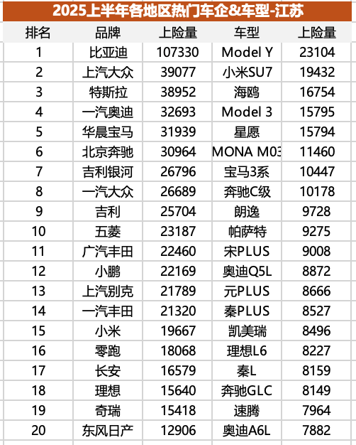 谁能打入决赛圈？2025年海外品牌生存现状探讨