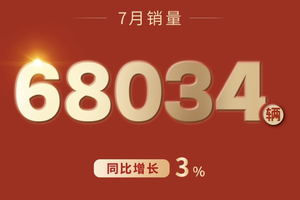 一汽丰田7月销量68034辆，同比增长3%！