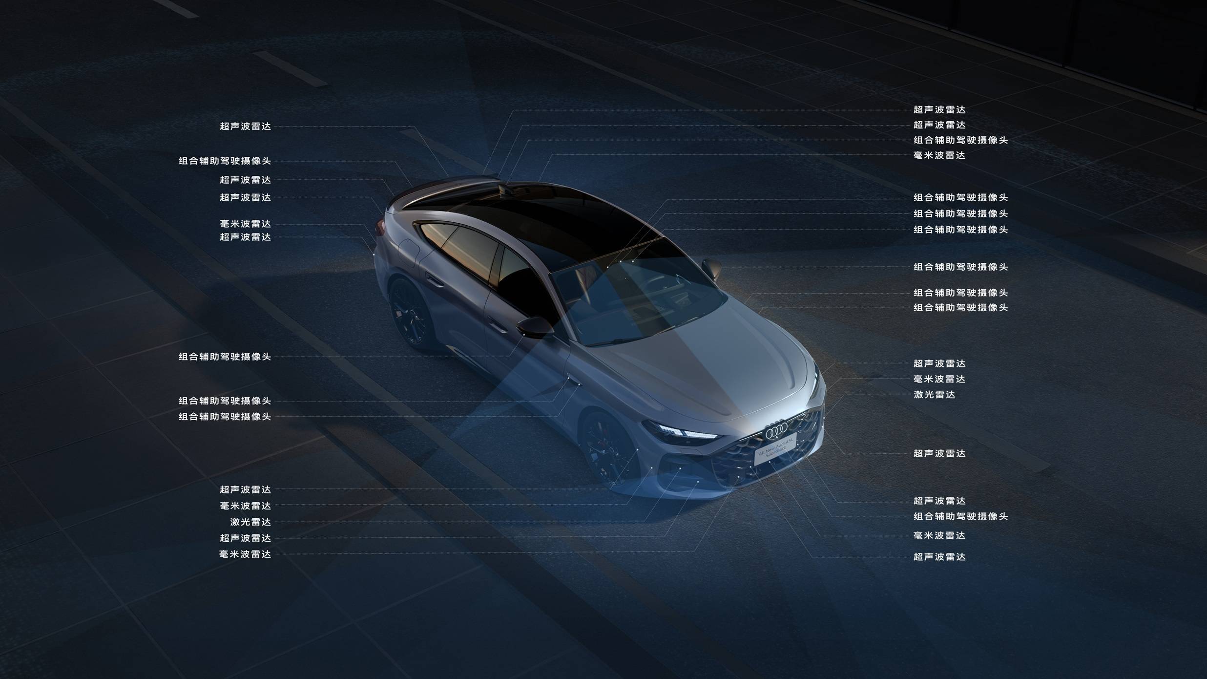 智美绝尘 全新上汽奥迪A5L Sportback正式上市