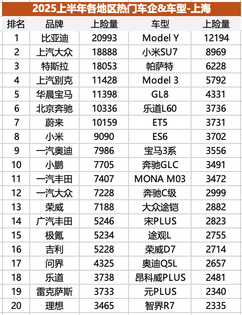 谁能打入决赛圈？2025年海外品牌生存现状探讨