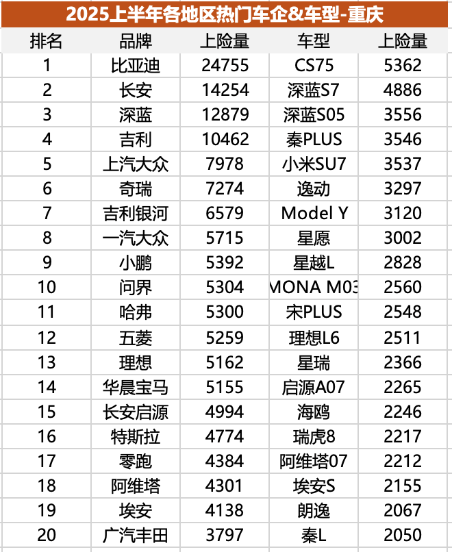 谁能打入决赛圈？2025年海外品牌生存现状探讨